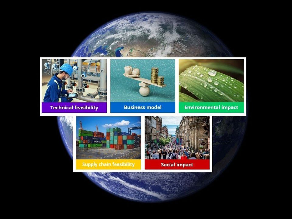 New publication : Decision making framework for early-stage sustainability assessment